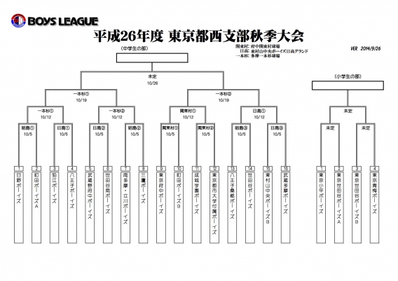 平成26年度 東京都西支部秋季大会