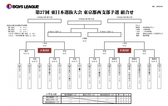 第２７回 東日本選抜大会 東京都西支部予選