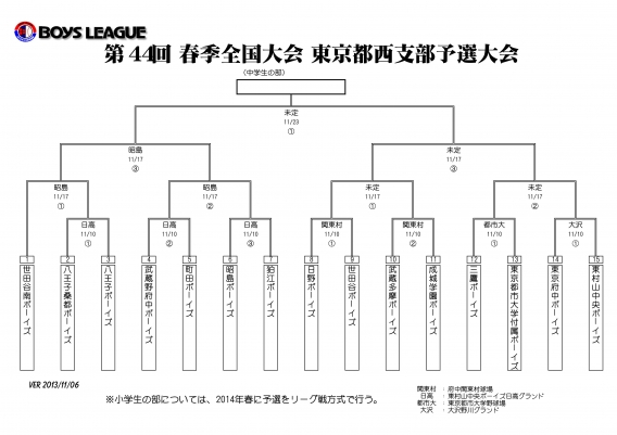 第４４回 春季全国大会 東京都西支部予選大会