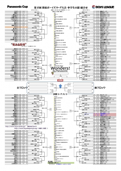 第17回 関東ボーイズリーグ大会