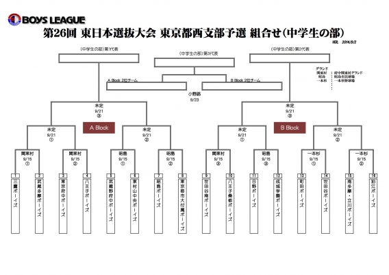 第26回 東日本選抜大会 東京都西支部予選