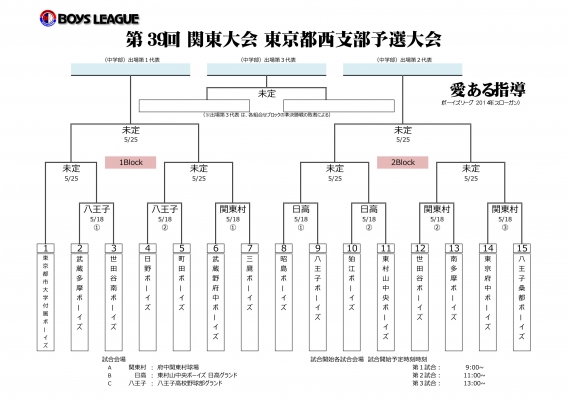 第３９回 関東大会 東京都西支部予選大会