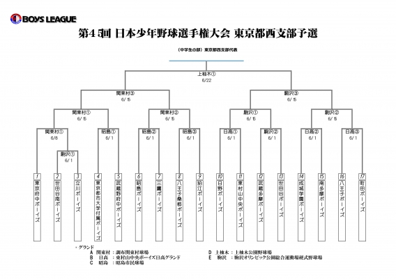 第4５回 日本少年野球選手権大会 東京都西支部予選